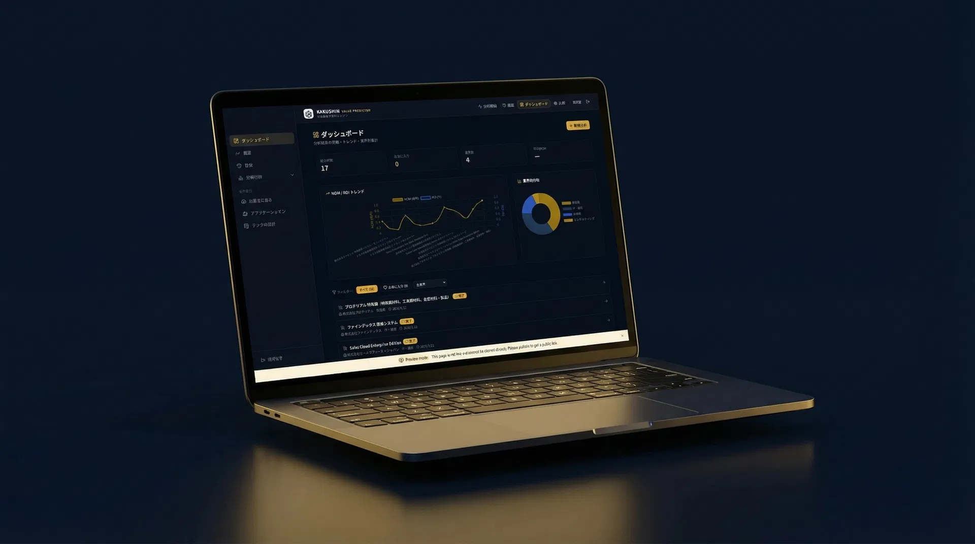 KAKUSHIN Value Predictor ダッシュボード