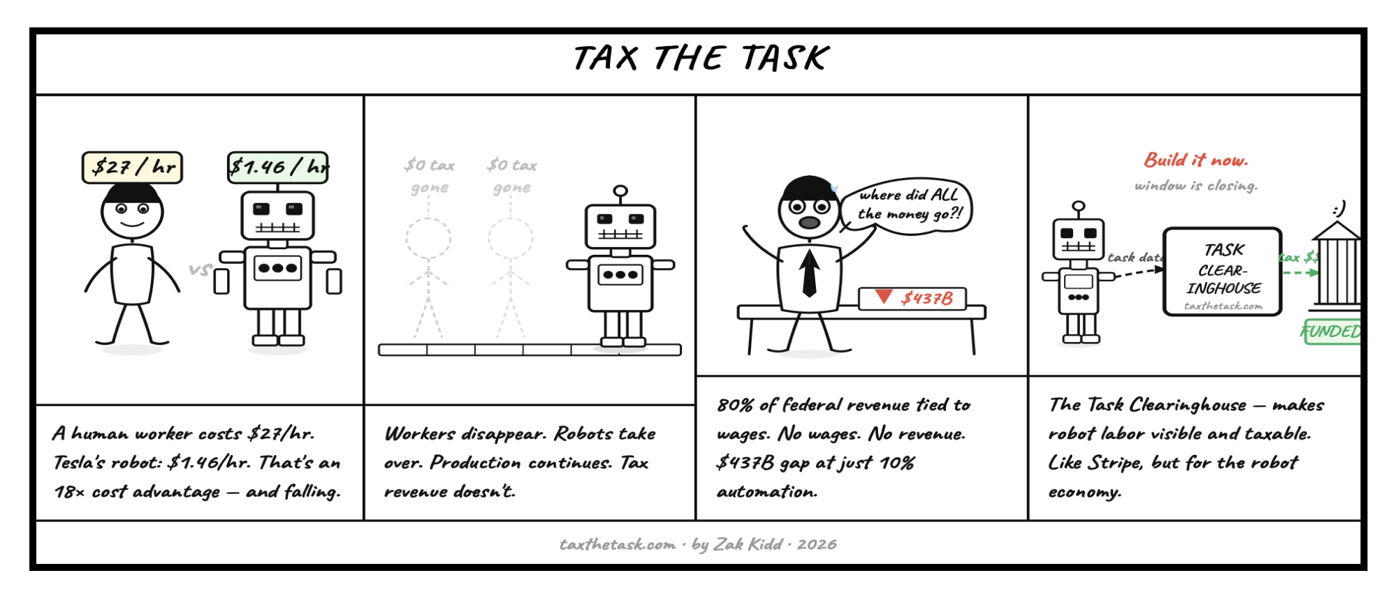 comic_taxthetask.png