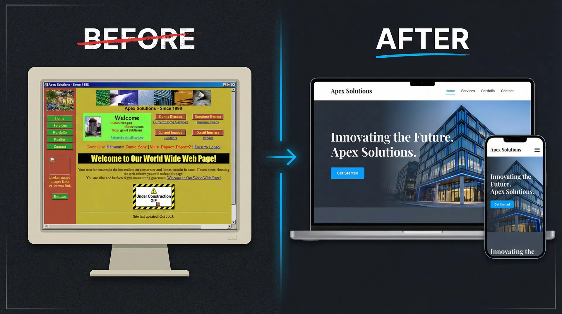 Website before and after AI transformation