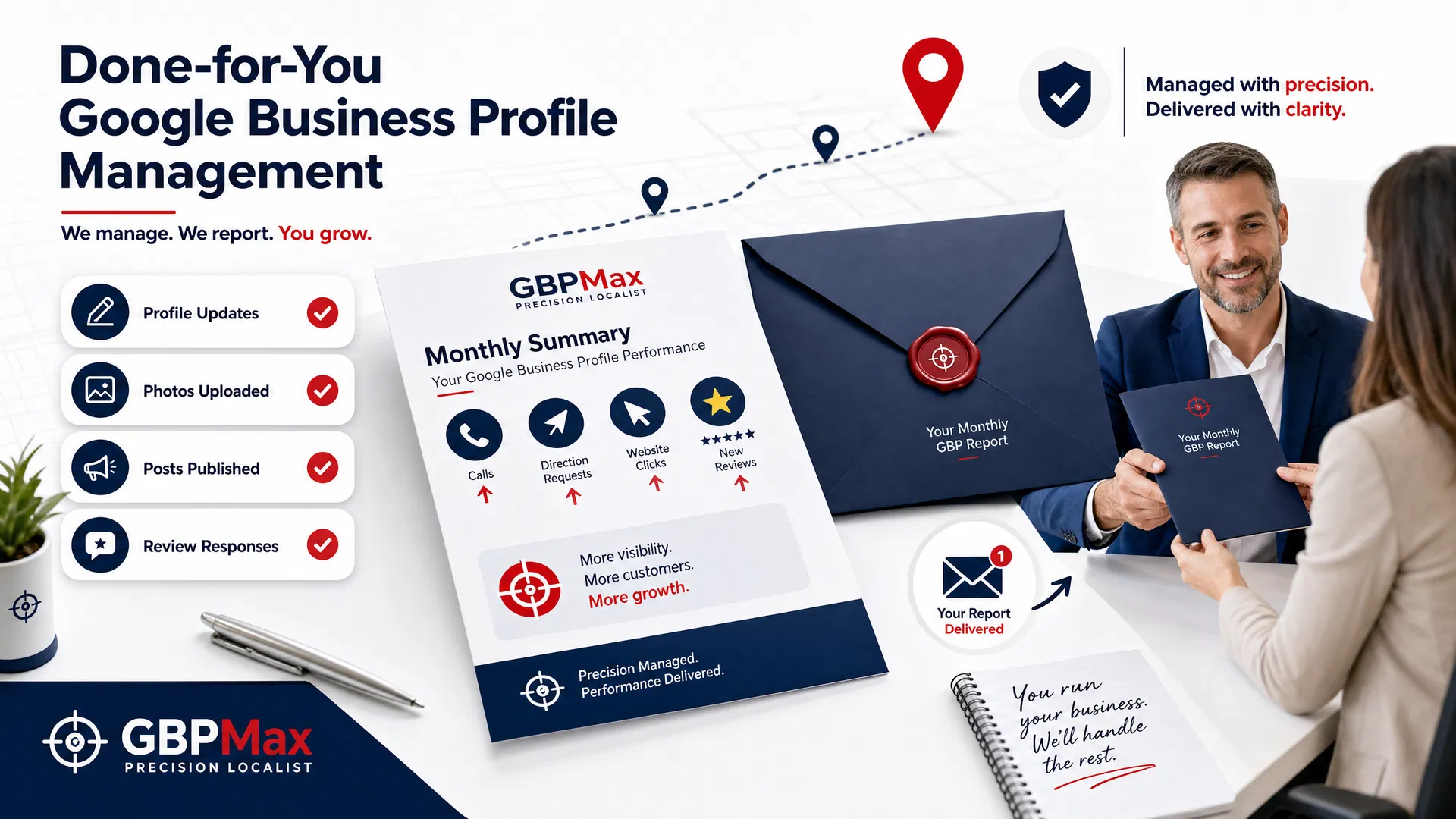 GBPMax monthly service report delivered to a business owner with completed profile updates, photo uploads, posts, reviews, calls, and direction requests summarized