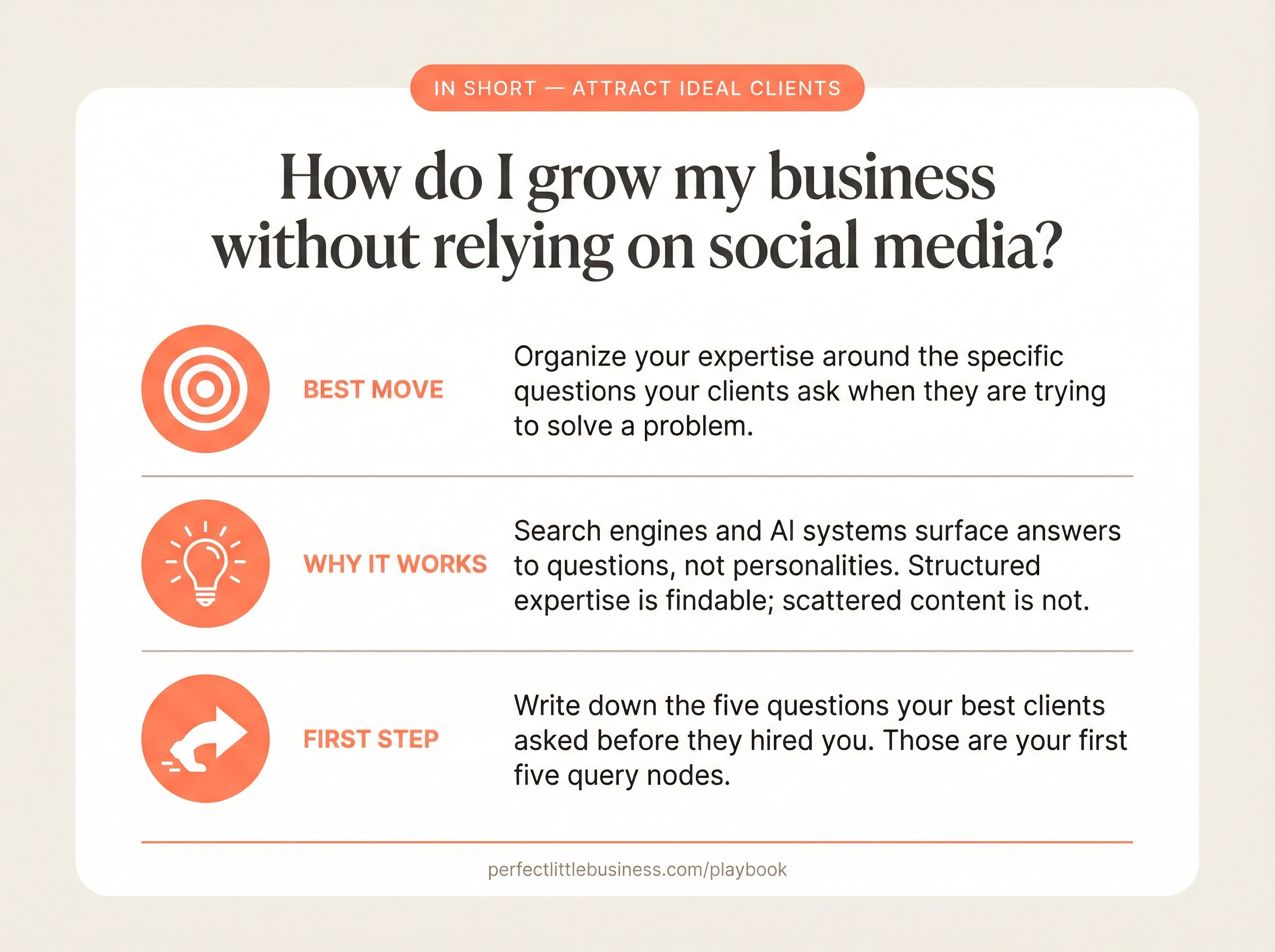 Key takeaways: How do I grow my business without playing the social media game that feels fake to me?