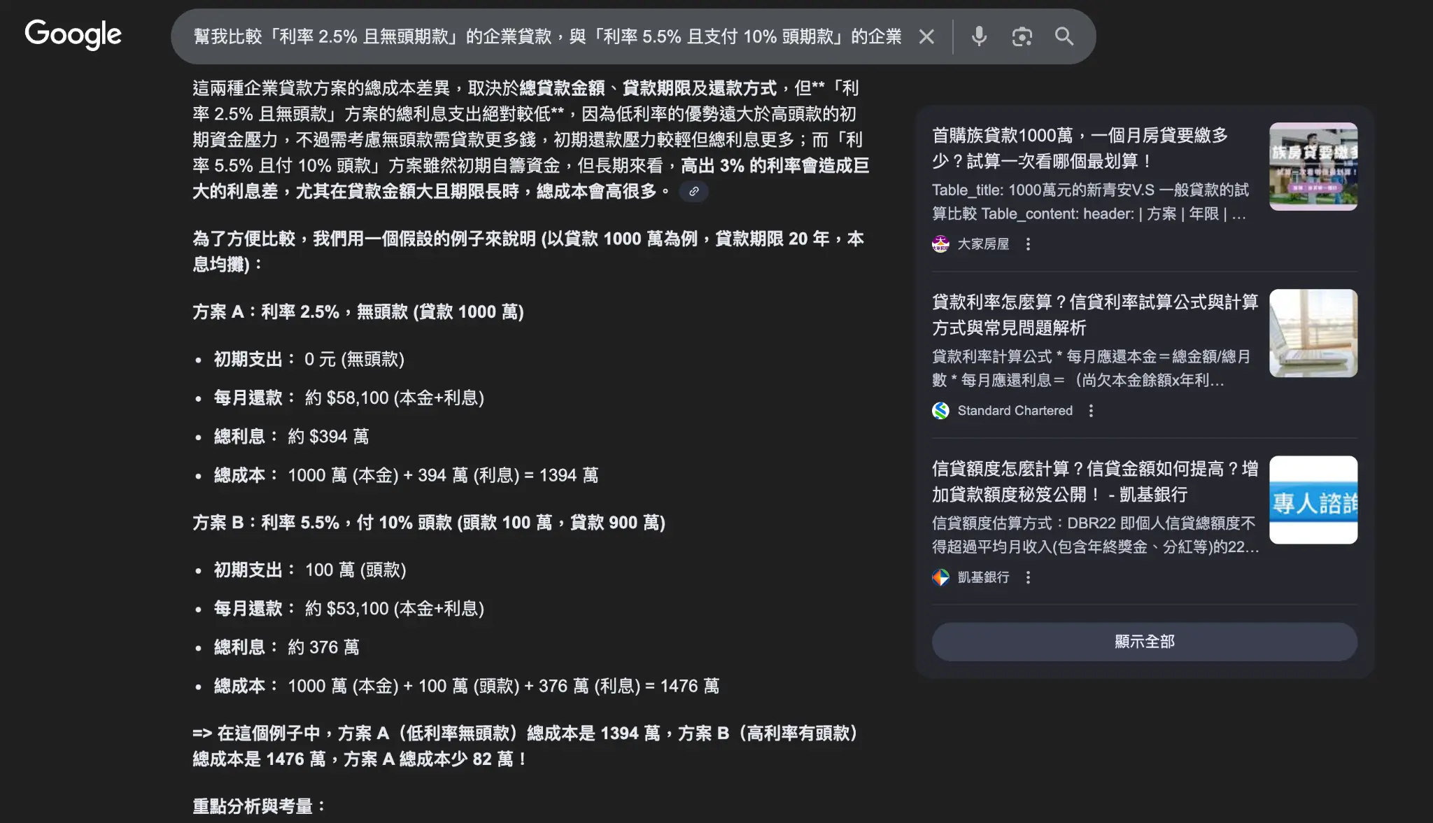 Google Search 企業貸款比較工具