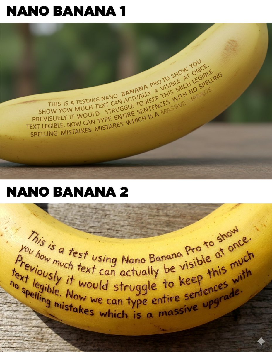 Google 再釋出！Nano Banana Pro 完整指南：10 個進階製作秘訣大公開