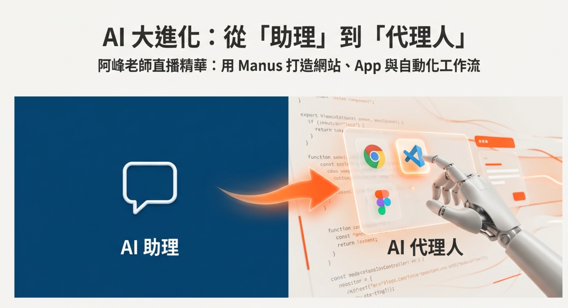 AI 大進化:從助理到代理人