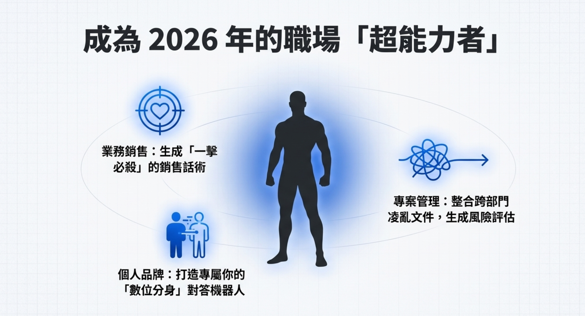 2026 職場超能力者