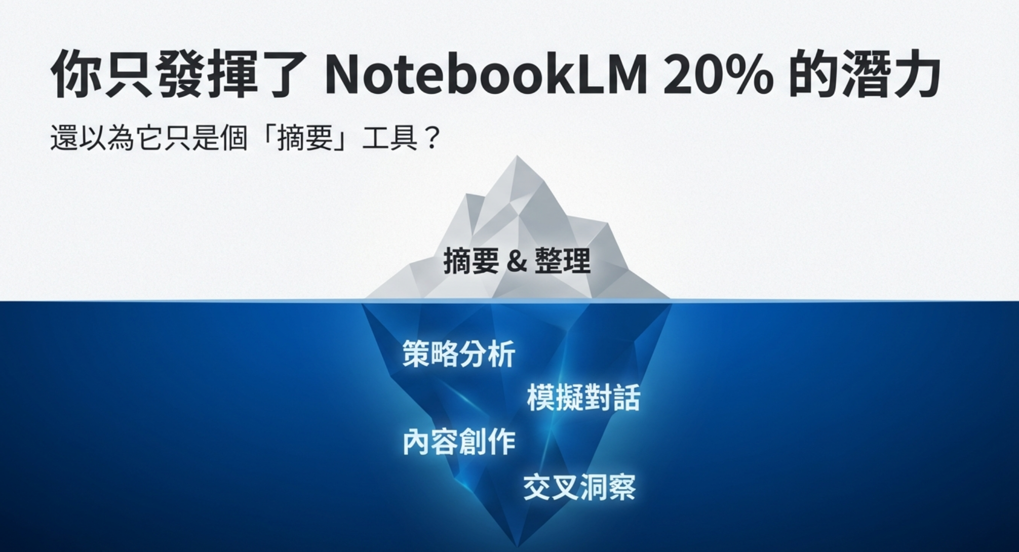 NotebookLM 的隱藏潛力