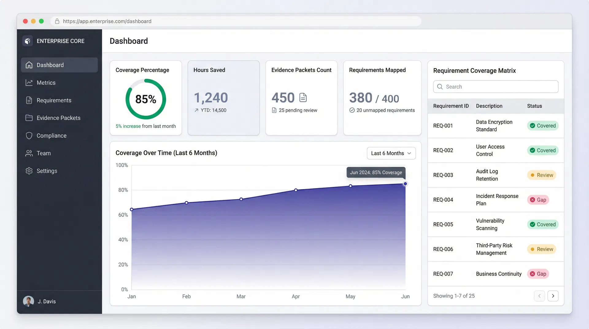 ClearDelta.ai dashboard preview