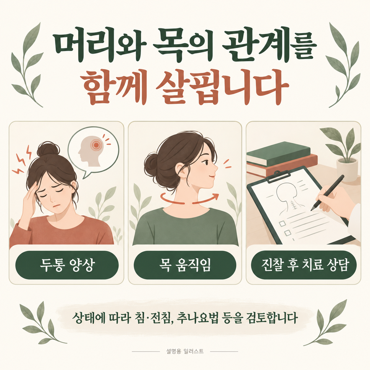 두통 양상과 목 움직임을 함께 살피는 진료 · 설명용 일러스트
