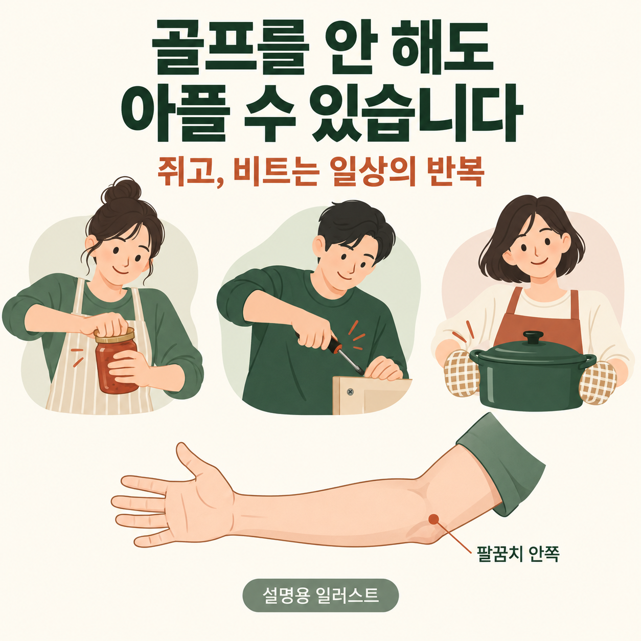 쥐고 비트는 생활 속 팔꿈치 부담 · 설명용 일러스트