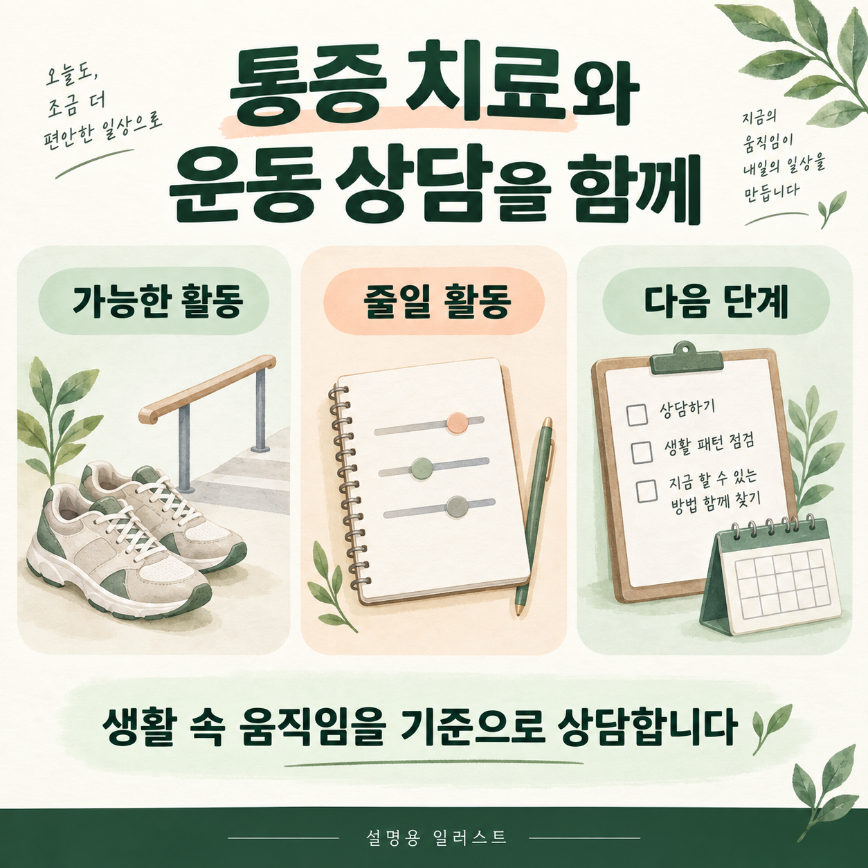 생활 속 움직임을 기준으로 하는 상담 · 설명용 일러스트