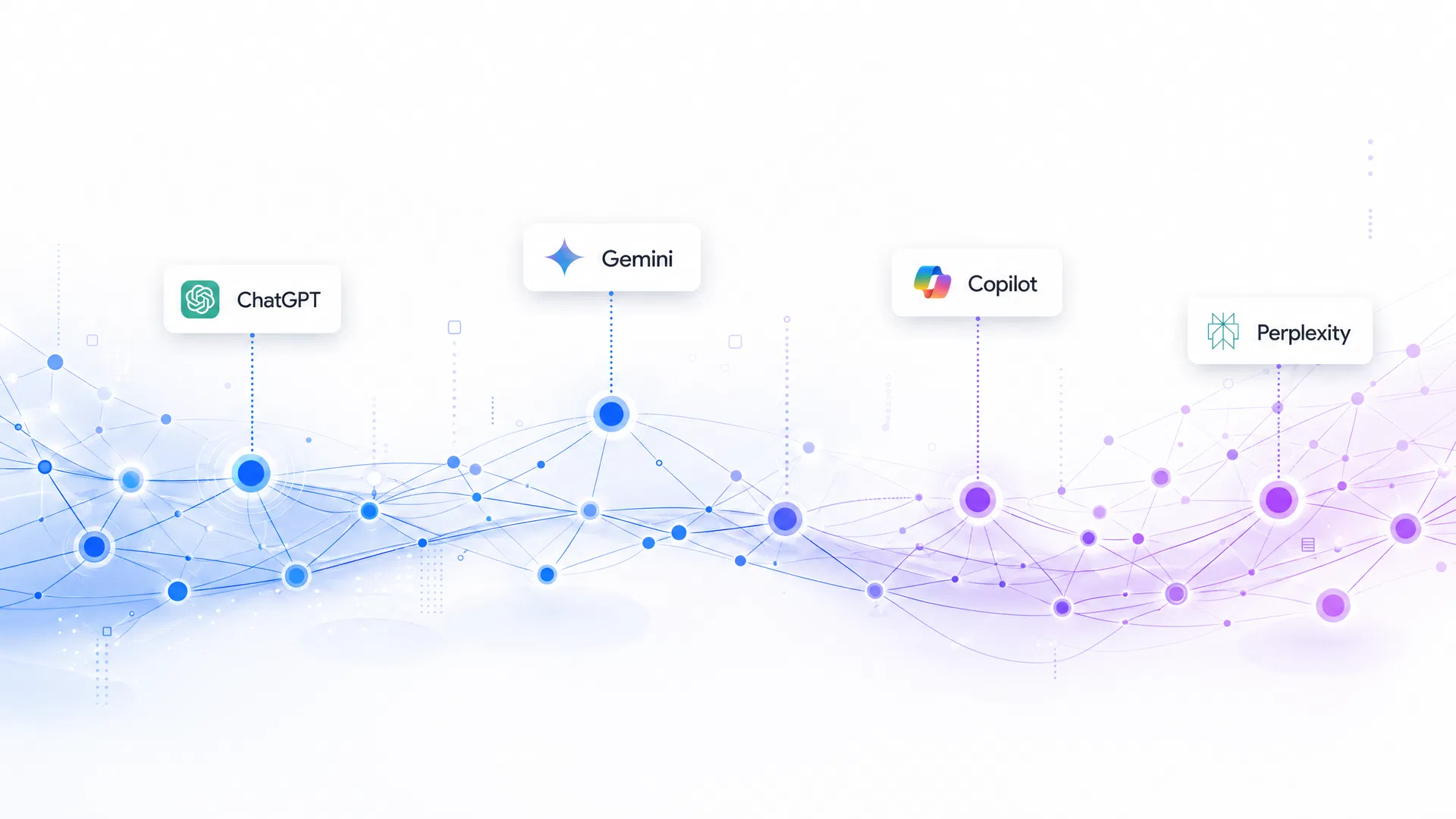 AI platforms connected to your business