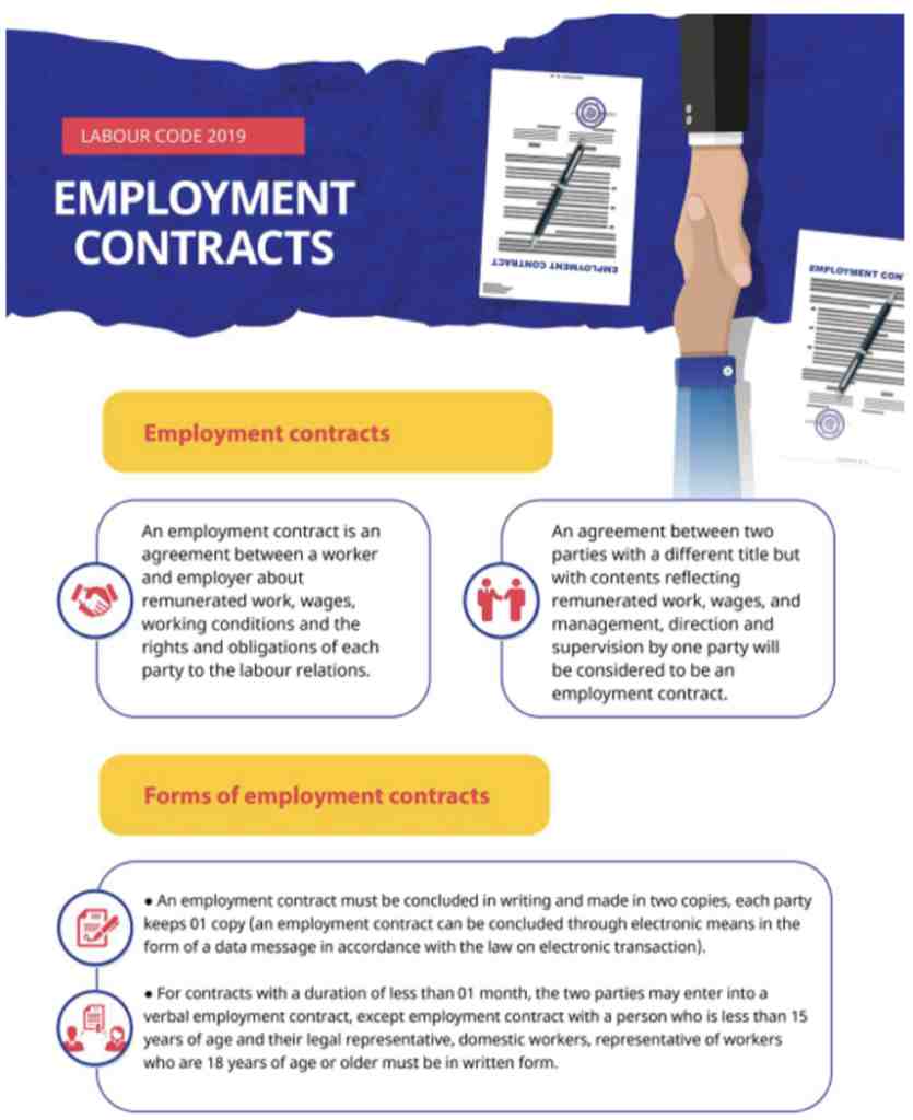 ベトナムでの労働法と雇用契約の注意点：2026年施行の新法完全ガイド