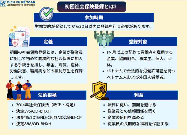 ベトナムの社会保険と福利厚生制度：2026年最新ガイド