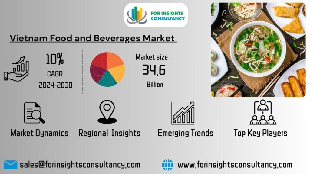 ベトナムF&B市場の転換点：税制改革が飲食業界に与える影響