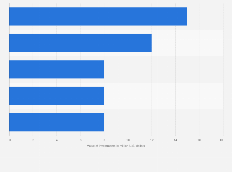 ベトナム、AI・データ経済に国家予算の3%を投入