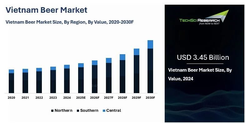 ベトナムのビール消費量が低迷、飲酒運転の厳罰化が市場に大きな影響