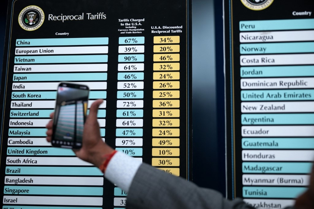 グローバル混乱下のベトナム企業再編ガイド：関税・物流コスト・通貨圧力への実務的対応策