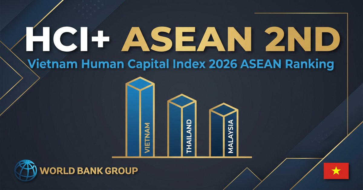 世界銀行HCI+ 2026：ベトナムがASEAN2位・ブルネイ/タイ/マレーシアを超えた人的資本の実力