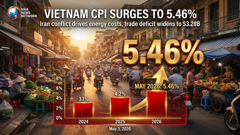 ベトナム4月インフレ5.46%：イラン紛争が引き起こすエネルギー高騰と貿易赤字拡大の深層