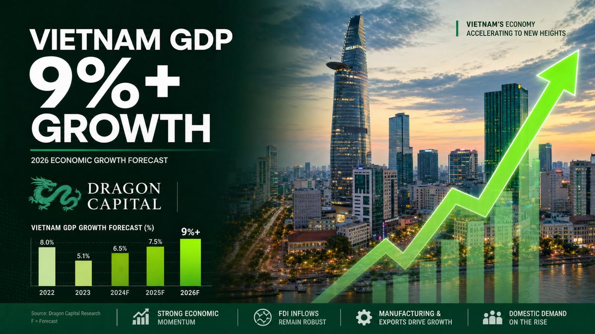 Dragon Capital：ベトナム2026年GDP成長率9%超予測—世界銀行・UOB予測を大幅上回る根拠と4つの成長要因