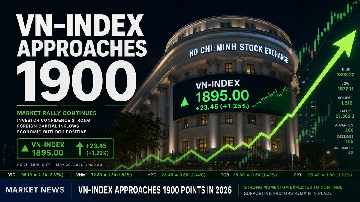 VN-Index1900ポイント接近：株式市場の強気相場と上値抵抗の攻防—大型株主導の上昇と流動性低下の矛盾