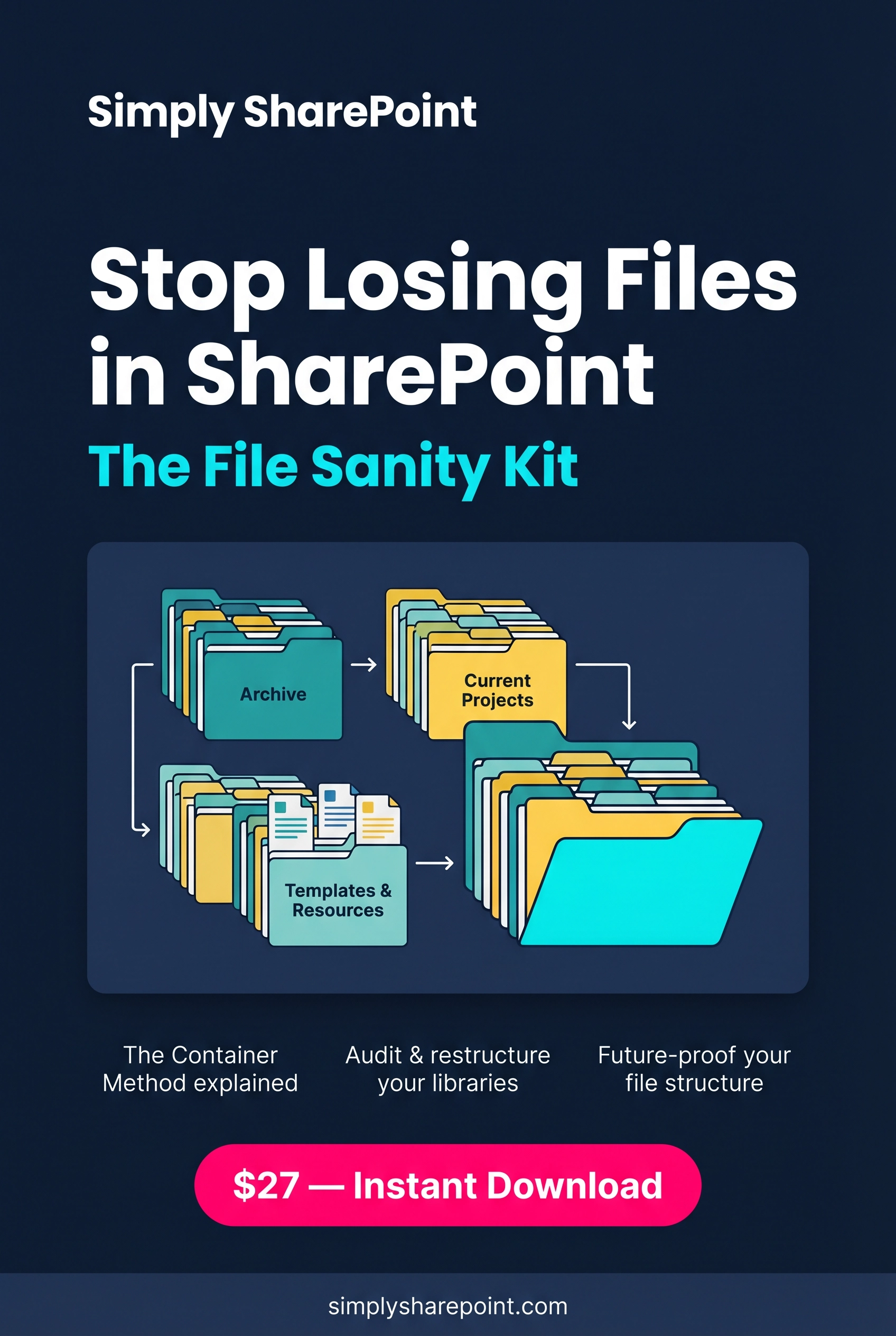 The File Sanity Kit