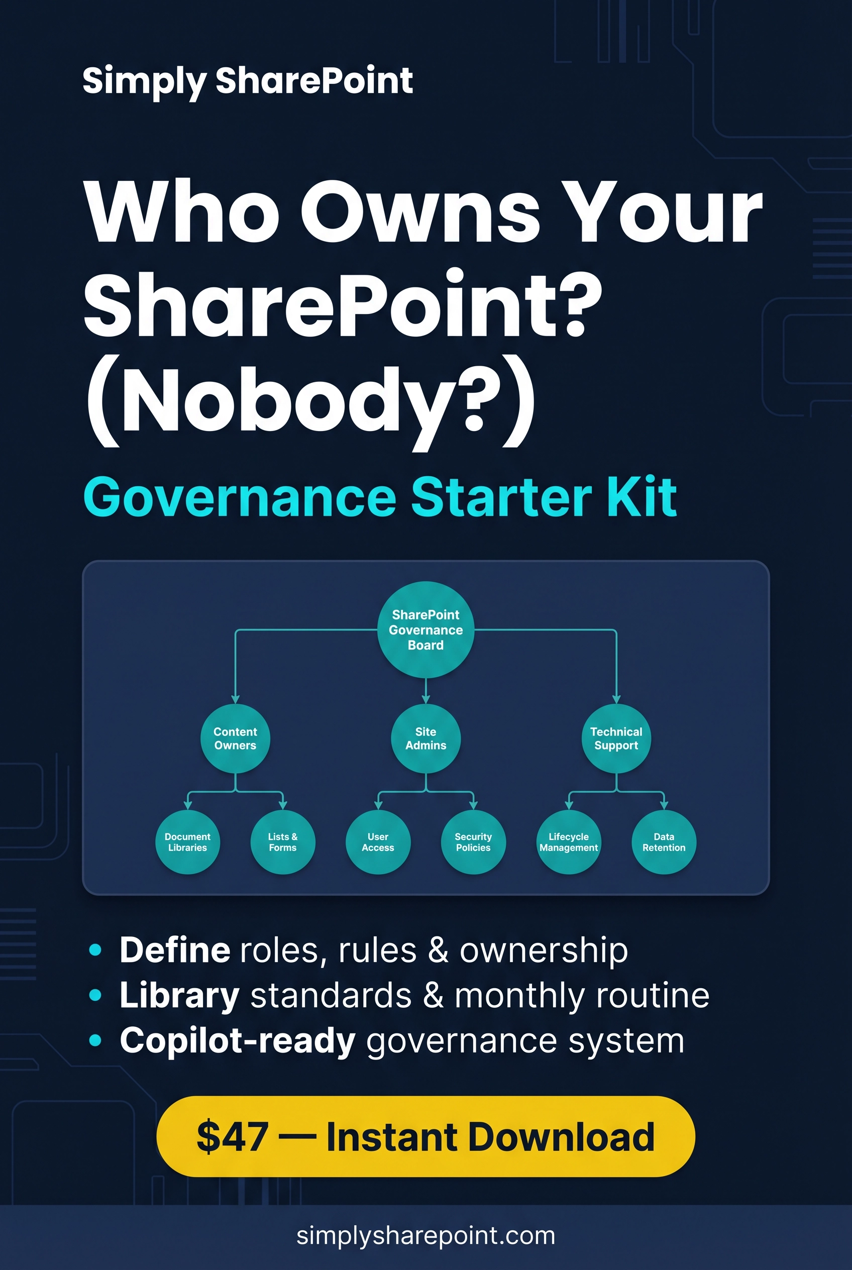 Governance Starter Kit