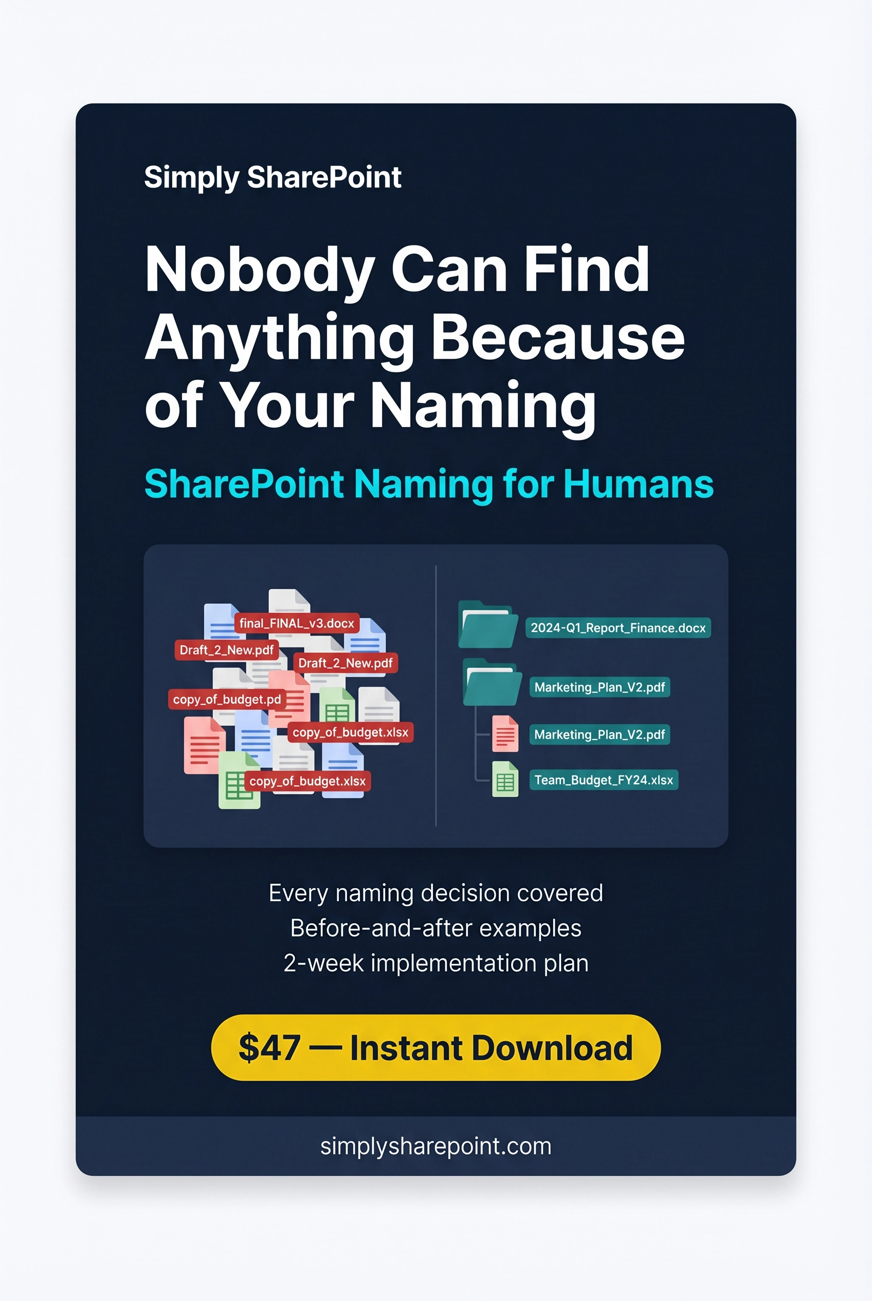 SharePoint Naming for Humans