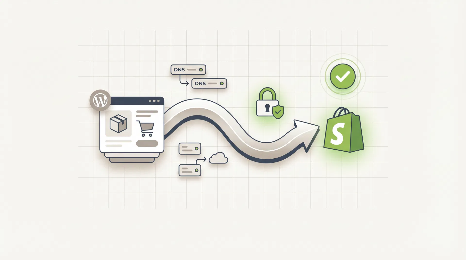 Migrating from existing e-commerce to Shopify